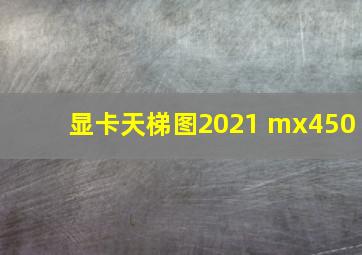 显卡天梯图2021 mx450